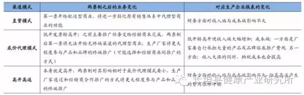 PG电子官网｜PG模拟器麻将胡了-官方网站