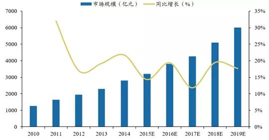 PG电子官网｜PG模拟器麻将胡了-官方网站