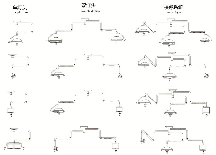 手术无影灯,手术灯,led无影灯,led手术灯